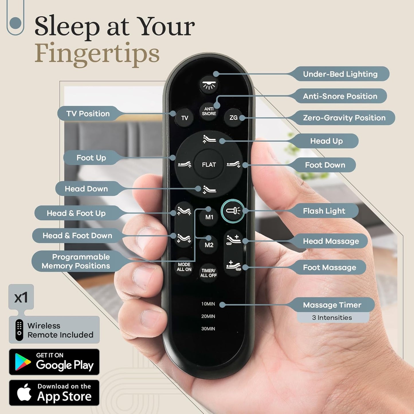 Queen Adjustable Bed Base Frame + 10” Luxury Cool Gel Memory Foam Mattress, Head up Foot Up, USB Ports, Zero Gravity, Interactive Dual Massage, Wireless, Classic (Queen)